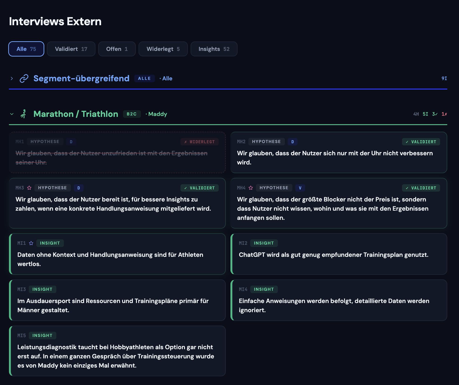 Hypothesen-Board aus einem Interviewprojekt: Hypothesen mit Einschätzungen und abgeleitete Insights