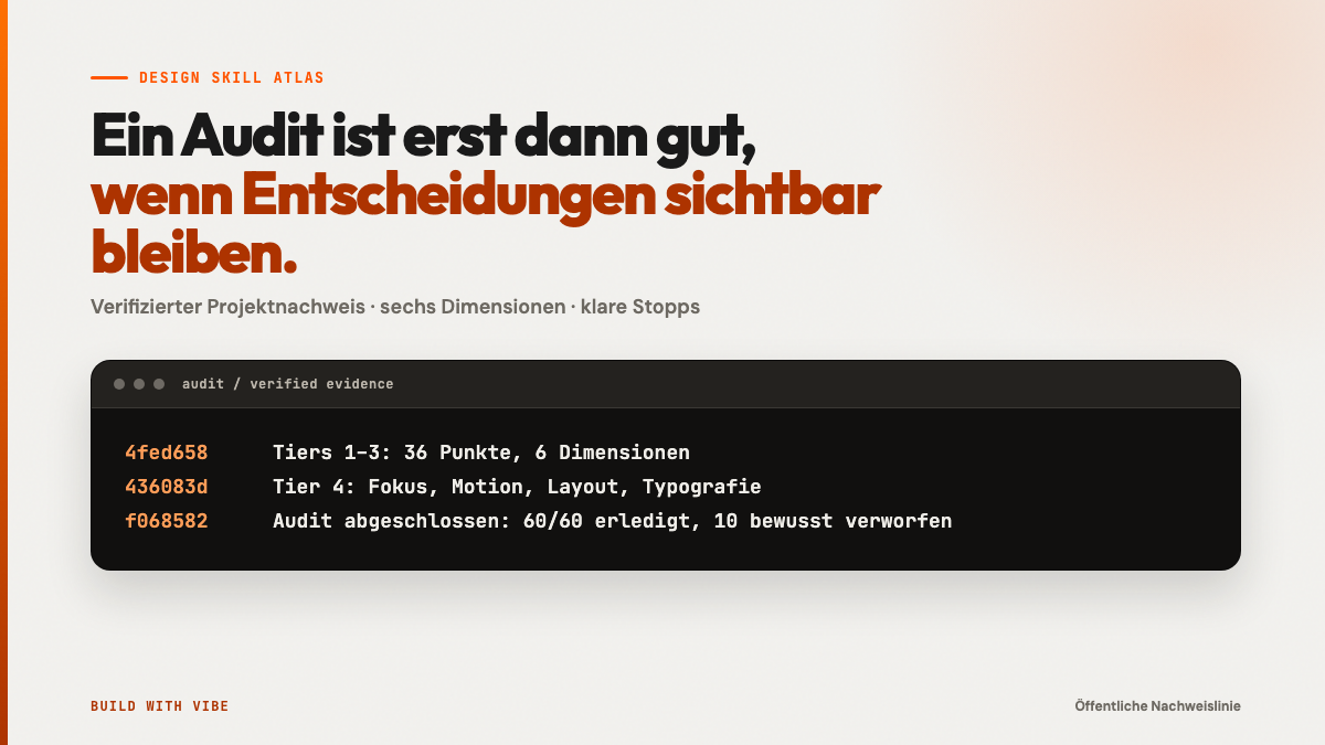 Drei verifizierte Design-Audit-Commits: 36 Punkte in sechs Dimensionen, ein Tier-4-Pass und der Abschluss mit 60 erledigten sowie 10 bewusst verworfenen Empfehlungen.
